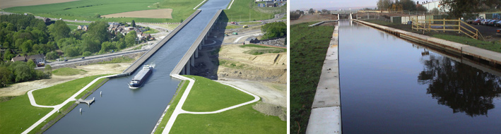 Kanal İzolasyonu